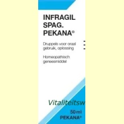 infragil