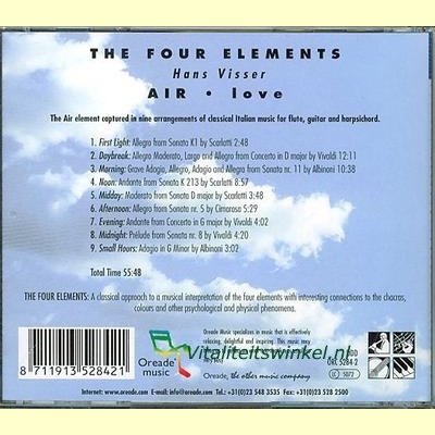 01-the_four_elements_air-hans_visser_b
